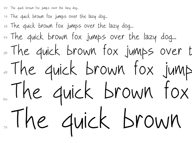 Me Likey font waterfall